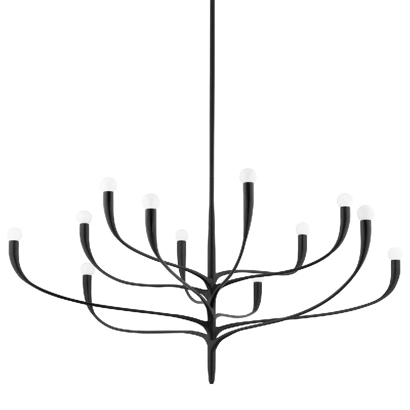 Explosion - Proof Industrial Lighting for Hazardous LocationsLabra 52 in. 12 Lights Chandelier iron finish Explosion - Proof Industrial Lighting for Hazardous LocationsLabra 52 in. 12 Lights Chandelier iron finish