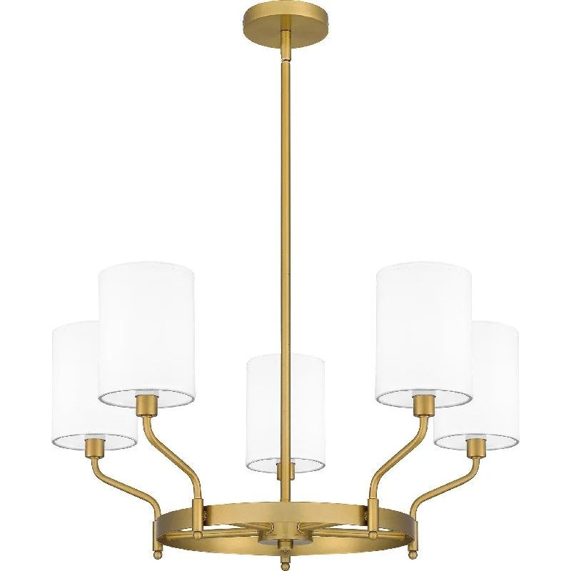 Small Chandeliers for Compact RoomsSmall Chandeliers for Compact RoomsParkington Chandelier Small Chandeliers for Compact RoomsSmall Chandeliers for Compact RoomsParkington Chandelier