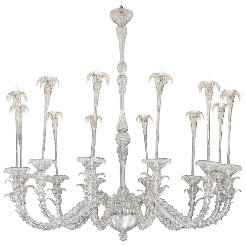 Chandeliers for Low Ceilings to Avoid OvercrowdingChandeliers for Low Ceilings to Avoid OvercrowdingMurano Glass Rezzonico Fountain Chandelier Chandeliers for Low Ceilings to Avoid OvercrowdingChandeliers for Low Ceilings to Avoid OvercrowdingMurano Glass Rezzonico Fountain Chandelier